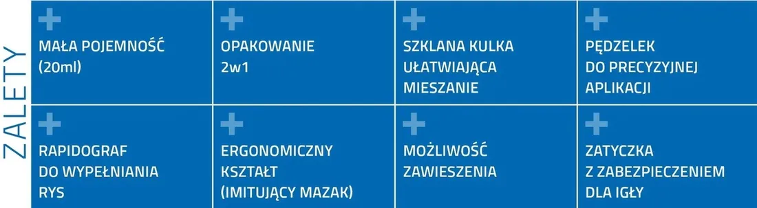 app-idealny-korektor-do-rys-kolor-bezbarwny-r-stop
