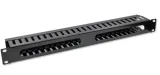 qoltec-54514-panel-krosowniczy-1u