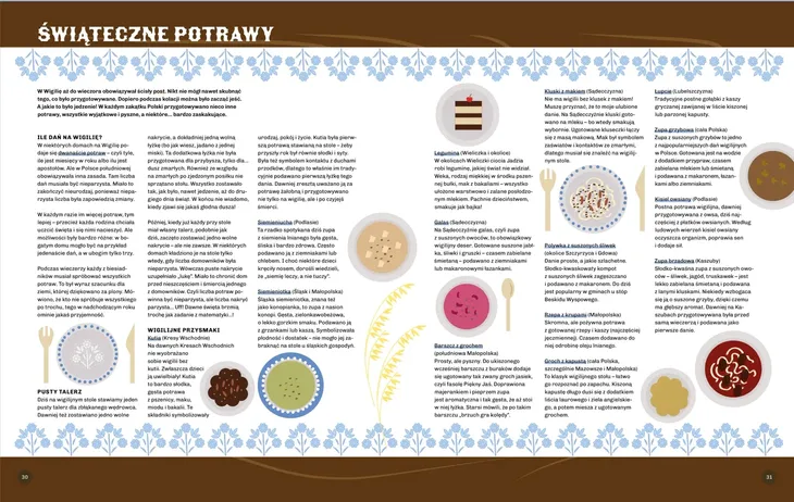 swieta-w-polsce-autor-inny