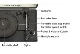 gramofon-adapter-bush-walizkowy-pro-4511-kolor-new