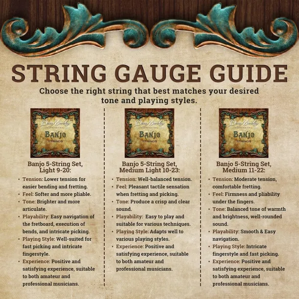 struny-do-banjo-5-str-dean-markley-marka-dean-markley