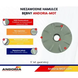 beben-hamulca-ursus-c-330m-andoria