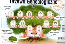 drzewo-genealogiczne-z-naklejkami