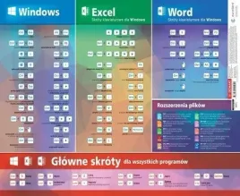 podkladka-na-biurko-skroty-do-ms-office