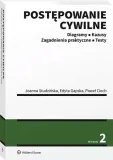 postepowanie-cywilne
