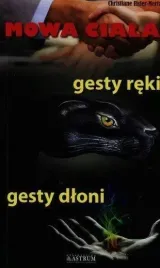 mowa-ciala-gesty-reki-gesty-dloni