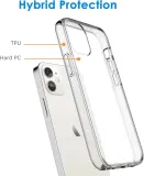 etui-do-apple-iphone-12-mini-przezroczyste-wytrzymale-basic-a2176-a2398-marka-amazon