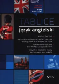 tablice-jezyk-angielski-opracowanie-zbiorowe