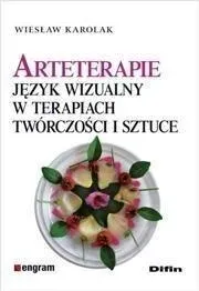 arteterapie-jezyk-wizualny-w-terapiach