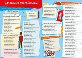 podkladka-na-biurko-j-angielski-czasowniki