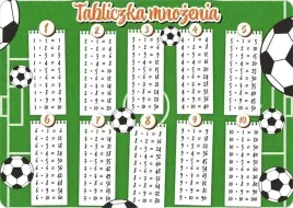 podkladka-na-biurko-tabliczka-mnozenia-pilka