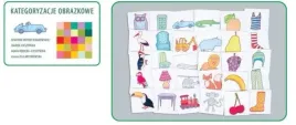 zestaw-kategoryzacje-obrazkowe