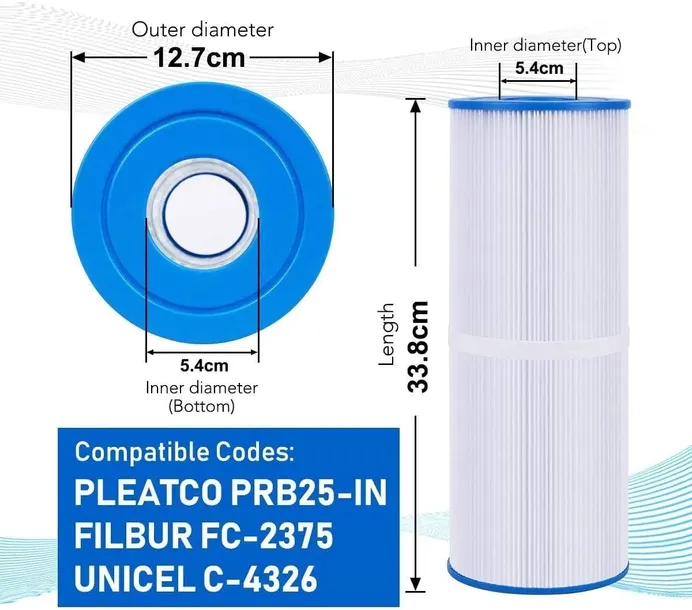 poolpure-wymienne-filtry-spa-produkt-wprowadzony-do-obrotu-na-terenie-ue-przed-13-12-2024-nie