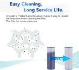 poolpure-wymienne-filtry-spa-stan-powystawowy-produkt-wprowadzony-do-obrotu-na-terenie-ue-przed-13-12-2024-nie
