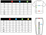 komplet-medyczny-pistacja-basic-premium-roz-m-rozmiar-m