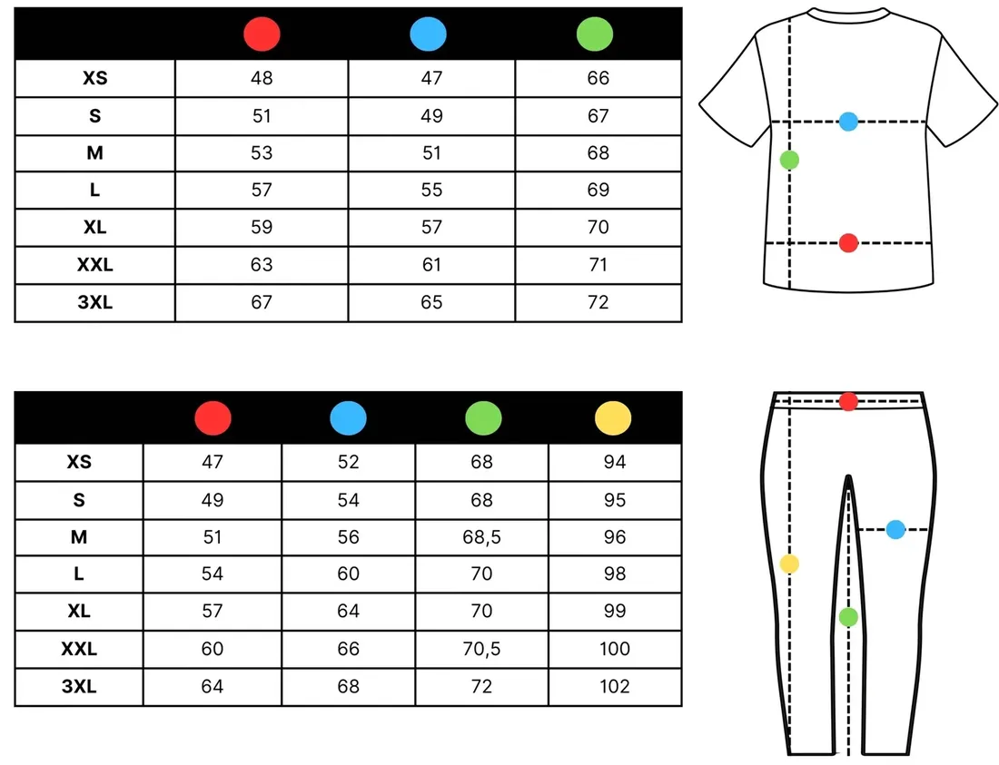 komplet-medyczny-carmel-basic-premium-roz-l