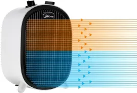 termowentylator-midea-nty20-22-2000-w