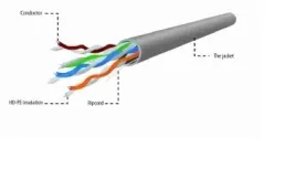 kabel-utp-gembird-upc-5004e-l-100-utp-100m-kat-5e-kolor-szary