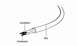 gembird-kabel-zasilajacy-do-notebooka-koniczynka-c5-3-pin-vde-1m-czarny