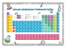tablica-edukacyjna-uklad-okresowy-pierwiastkow