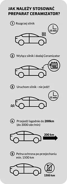 ceramizator-cs-d-one-boost-10g-stan-opakowania-oryginalne