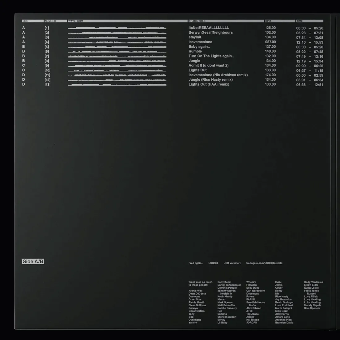usb-vinyl-rozmiar-s