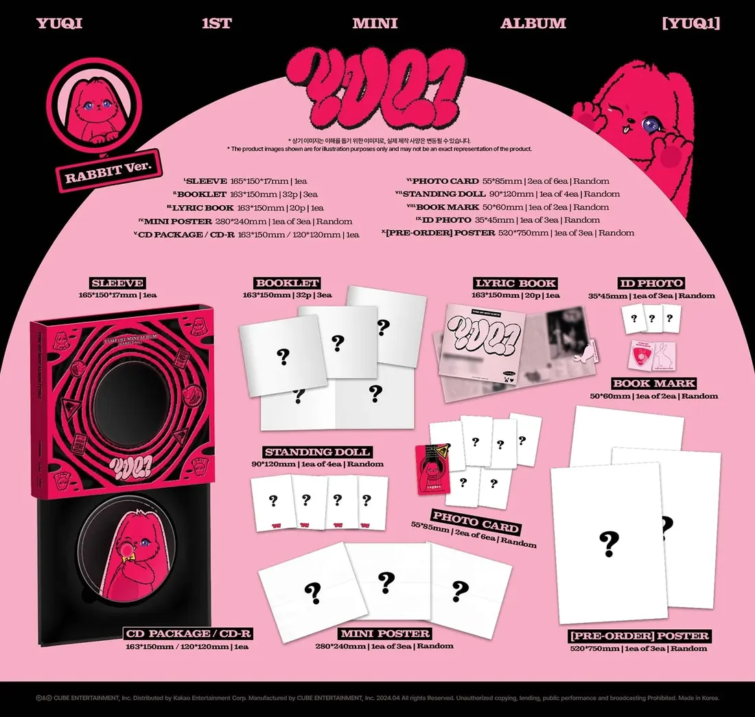 yuq1