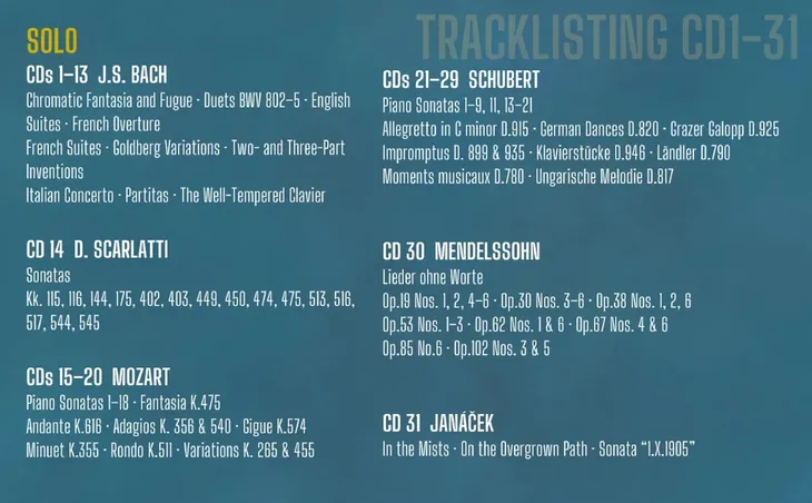 andras-schiff-complete-decca-recordings-nosnik-cd