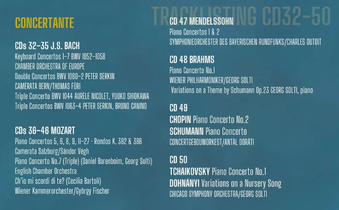 andras-schiff-complete-decca-recordings