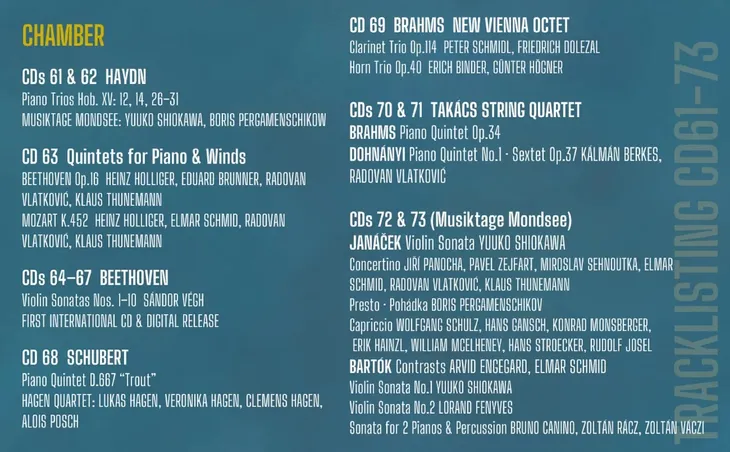 andras-schiff-complete-decca-recordings-autor-andras-schiff