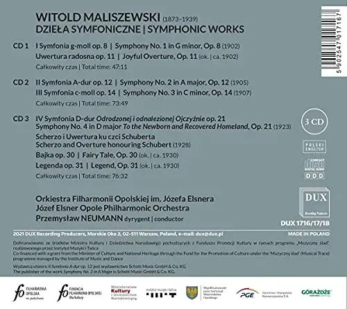 maliszewski-symphonic-works
