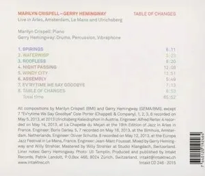 table-of-changes