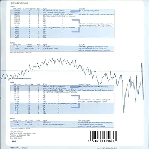 trackability-test-record-vinyl