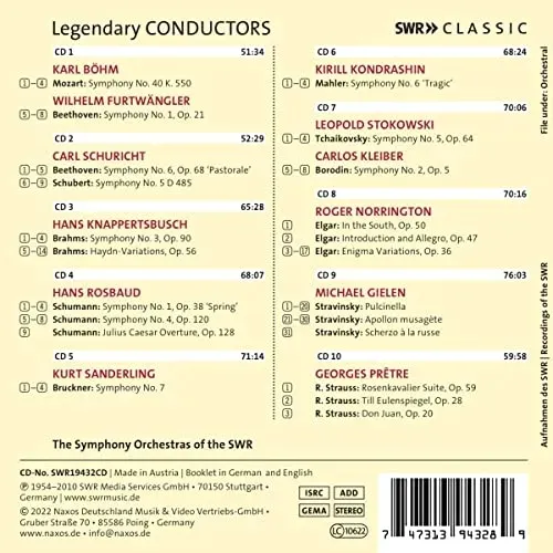 legendary-conductors-rozmiar-s