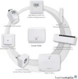 centrala-sterujaca-homematic-ip-access-point-kod-producenta-140887a0
