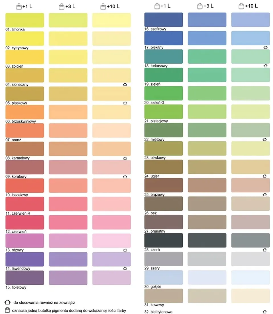 pigment-80ml-do-lakierow-farb-renowatora