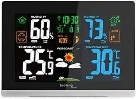 stacja-pogody-kolorowatechnoline-ws6462-czujnik-zewnetrzny-opis