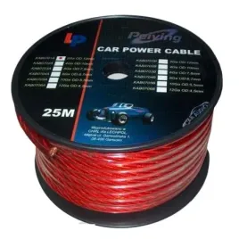 kabel-samochodowy-2ga-od12mm-cu-rolka-25
