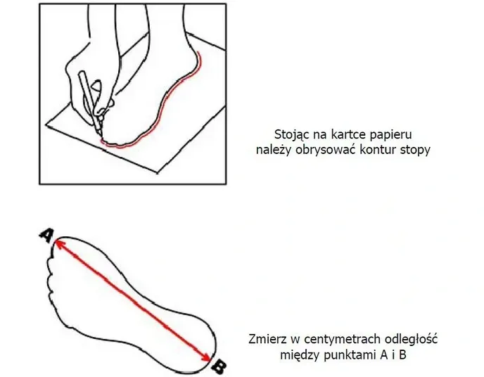 wkladki-na-plaskostopie-ormex-korkowe