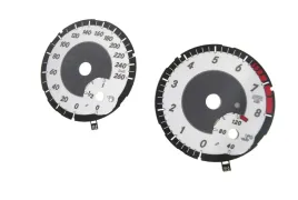 mercedes-gla-cla-zamiennik-tarcz-licznika-z-mph-na-km