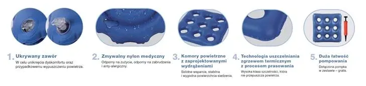 poduszka-przeciwodlezynowa-prevent