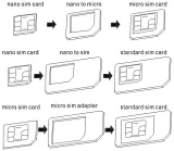 zestaw-adapter-4w1-micro-nano-normal-sim-klucz-stan-nowy