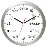 zegar-scienny-atrix-al02m2-dla-matematyka