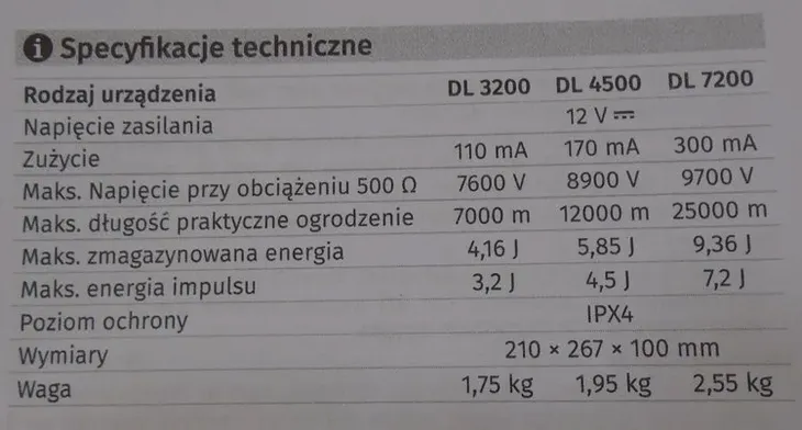 elektryzator-dl-4500