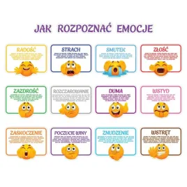dekoracja-edukacyjna-jak-rozpoznac-emocje