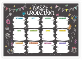 kalendarz-urodzinowy-tablica-kredowa