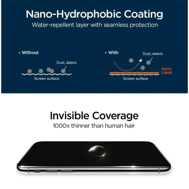 nano-powloka-spigen-liquid