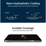 nano-powloka-spigen-liquid