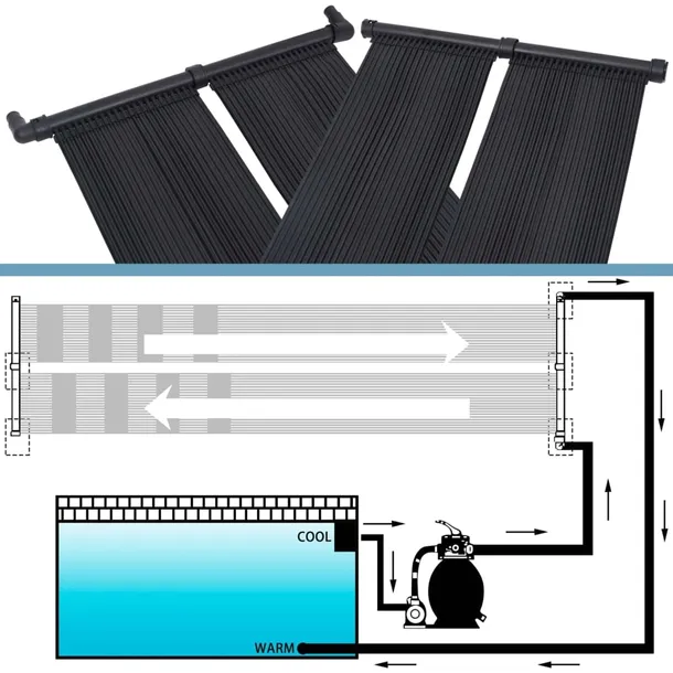 podgrzewacz-solarny-do-basenu-4-panele-80x310-cm-marka-bez-marki