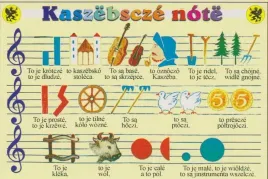 pocztowka-folk-kaszubskie-nuty-i